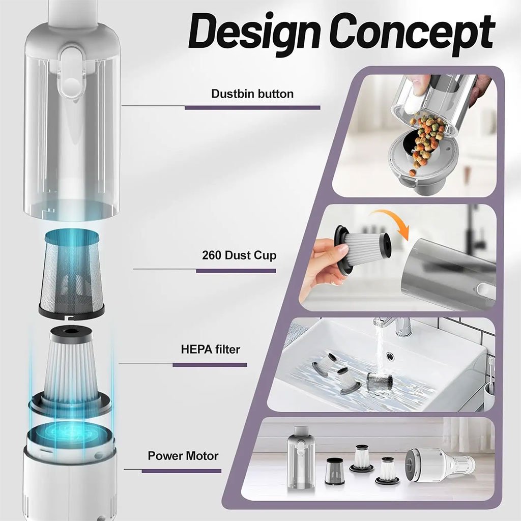Aspirateur Portable à Main Sans Fil 10000 Pa Capacité de 450 ml image 1