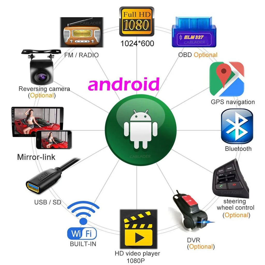 Autoradio Tactile 1DIN CAMECHO  Carplay Wireless Écran 6.9 image 1