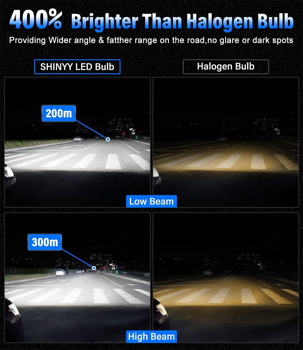 Ampoule LED H4 – Éclairage Ultra-Puissant pour une Conduite Sûre image 1