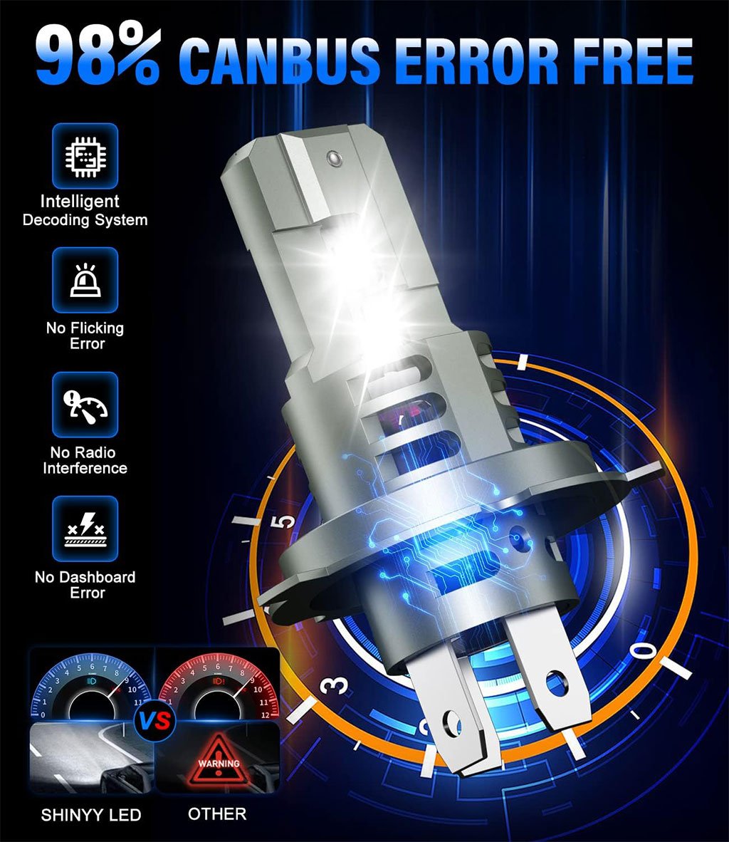 Ampoule LED H4 – Éclairage Ultra-Puissant pour une Conduite Sûre image 2