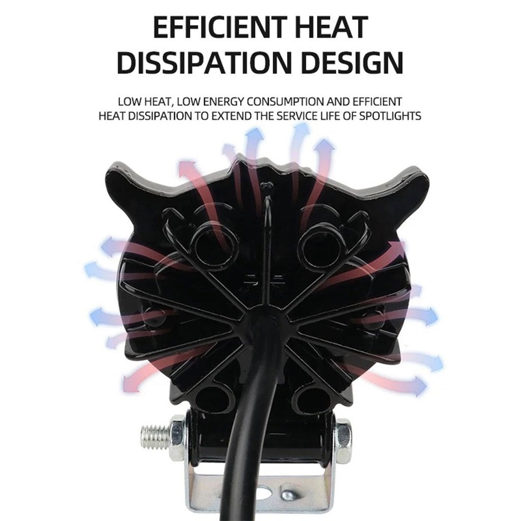 Phares LED de hibou  Puissants antibrouillard pour la moto 1Pcs image 4